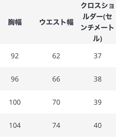 ボーダーセットアップ