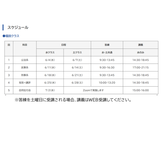 2022 辰巳 選択科目集中答練 経済法 全4回（奇数回） 予備試験