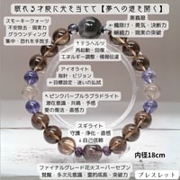 ［ブレスレット］ファイナルグレード花火スーパーセブン 宝石質アイオライト 眠れる才能に光を当てて【夢への道を開く】