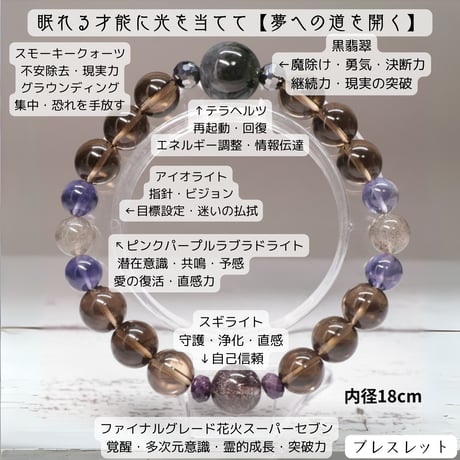 ［ブレスレット］ファイナルグレード花火スーパーセブン 宝石質アイオライト 眠れる才能に光を当てて【夢への道を開く】