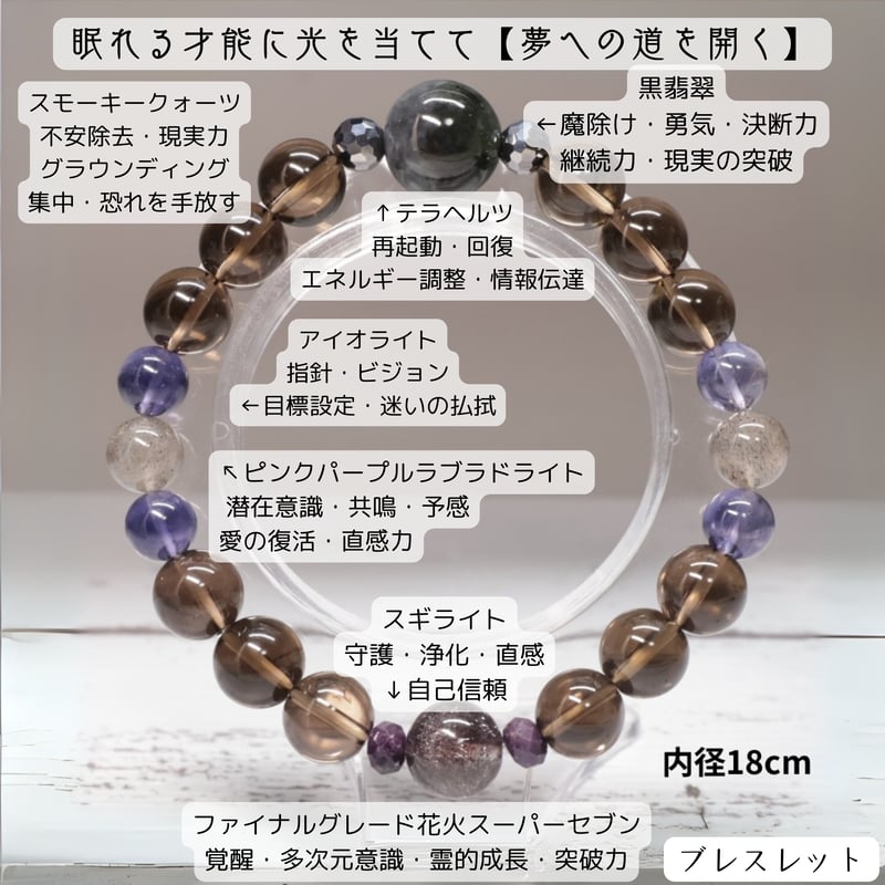 ブレスレット］ファイナルグレード花火スーパーセブン 宝石質