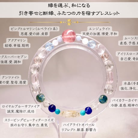 CATEGORY ブレスレット | pundarika