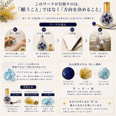 ［リクエスト福袋］ 香り専用ワーク 自分だけの幸運の星　無染色ラピスペンダント（ネックレス・ストラップ兼用）ラピスxミモザ＆カルダモン
