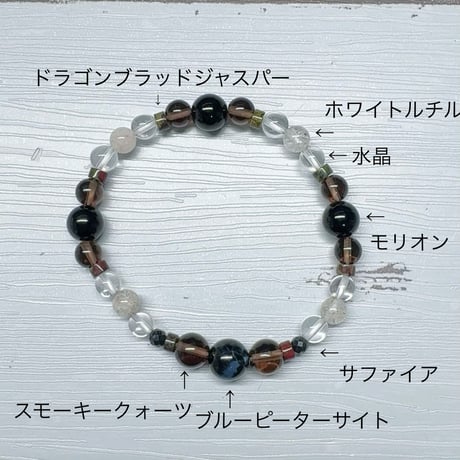 ［福袋］東方守護　昇る陽とともに道をひらく　蒼龍守護福袋　〜青き風が未来を動かす〜【仕事運と成長を導く】約4万円相当