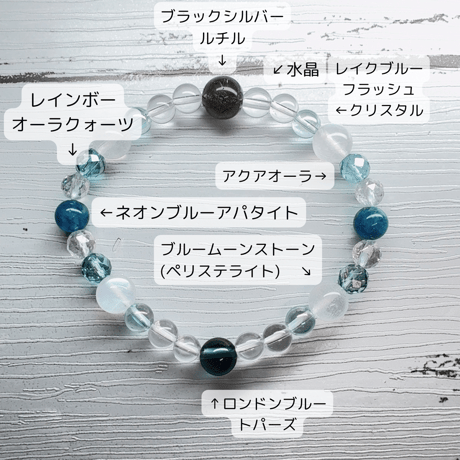 蒼天の意志 〜目覚めよ、魂の輝き〜直感と覚醒の青き力