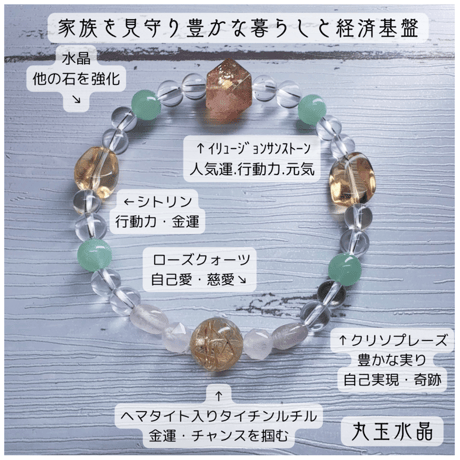 家族を見守る豊かな暮らしと経済基盤【ファンダリカオリジナルブレス】
