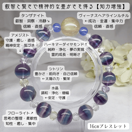 CATEGORY オリジナルデザイン | pundarika