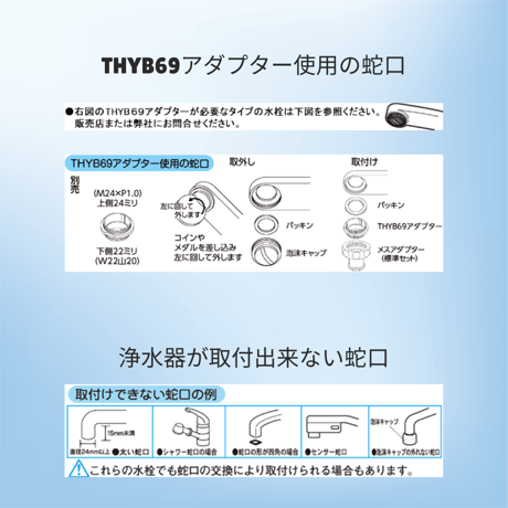 素粒水キッチン用浄水器「ワンウォーターECO」