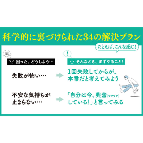 2冊お得セット「敏感すぎる私が幸せに生きる方法」（紙書籍版）&「その習慣、変えてみたら？」（ベストセラー作家望月俊孝氏最新刊）