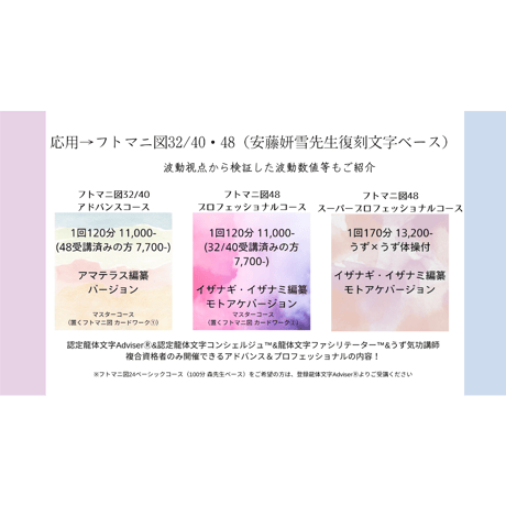 龍体文字ワークショップ（旧応用）フトマニ図コース