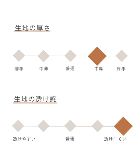 【訳ありSALE品】《生地》綿ウール・バフクロス(ブラック)●F-0173-B