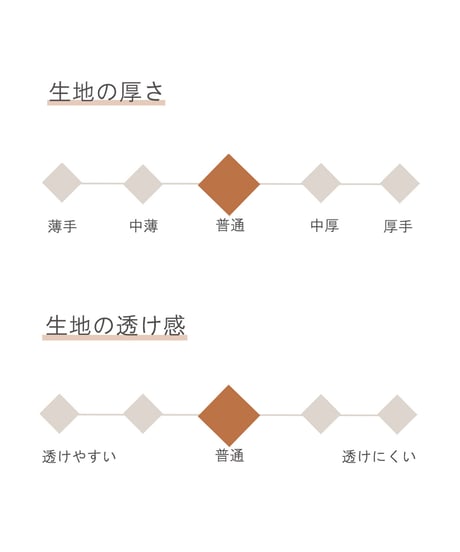 ＼あっこたん紹介生地の色ちがい／《生地》綿100％パラシュートクロス●F-0069-30(オフ白)