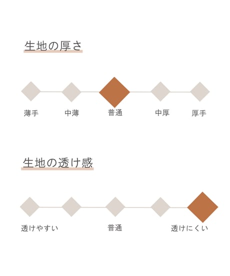 《生地》綿100％後染めバフクロス(墨染め)F-0240