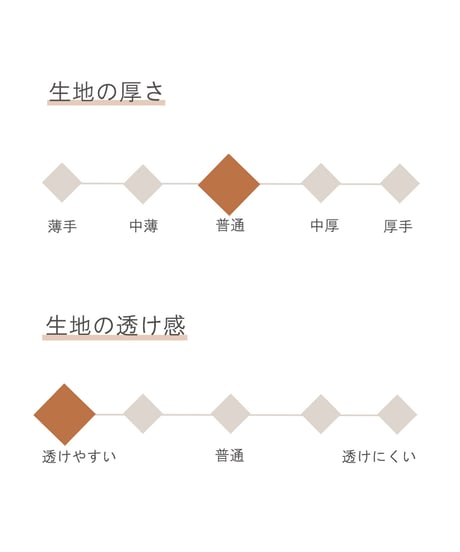 《生地》綿ポリ・リングヤーンクロス（オフ白）