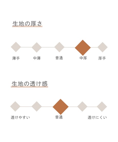 美濃羽まゆみさんの書籍に掲載《生地》バンブーコットン(ホワイト)P-2904