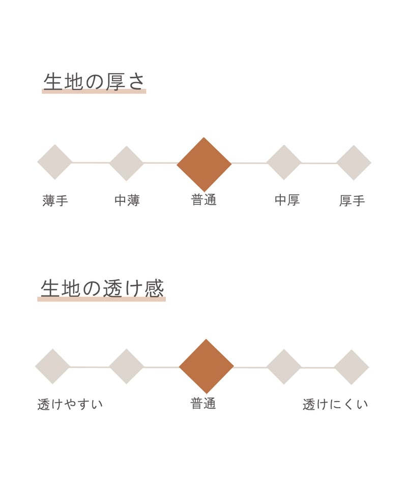 生地》綿100％後染めシーチング (エンジ) | 古橋織布
