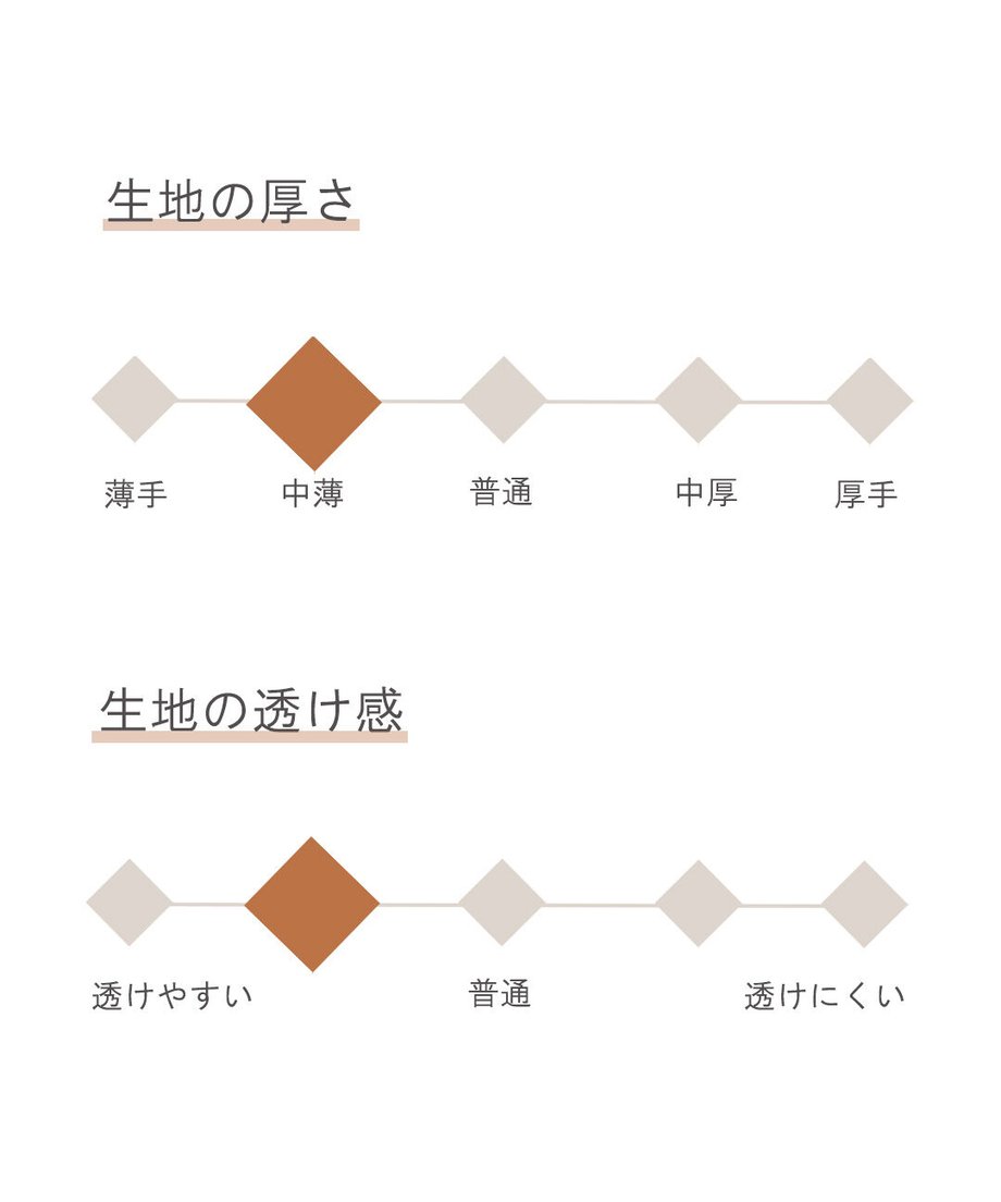 64815bac8e735f002fb7697c