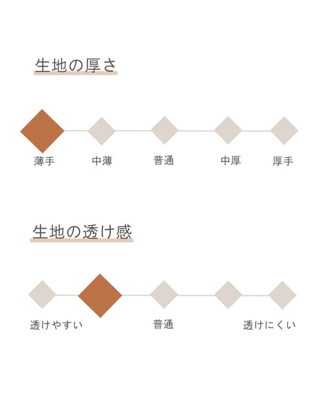 《生地》綿100％・空き羽コードレーン100単糸(ブルー) ●F-2105