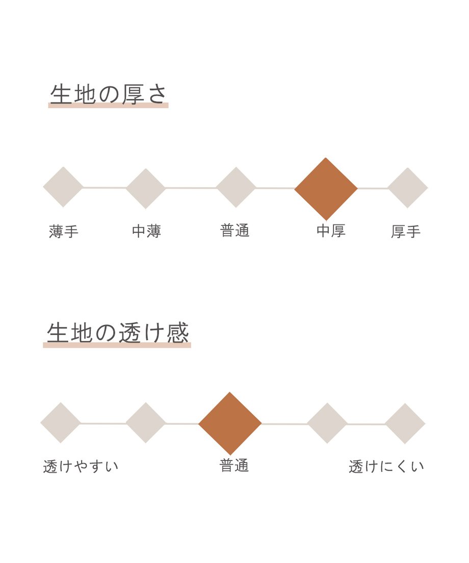 6577c2595c88a2004894627d