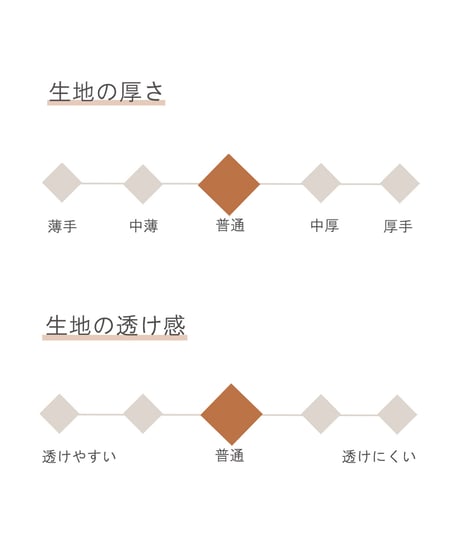 《生地》[桜]オーガニックコットン ボタニカル・ダイ タイプライタークロス●O-5001-T