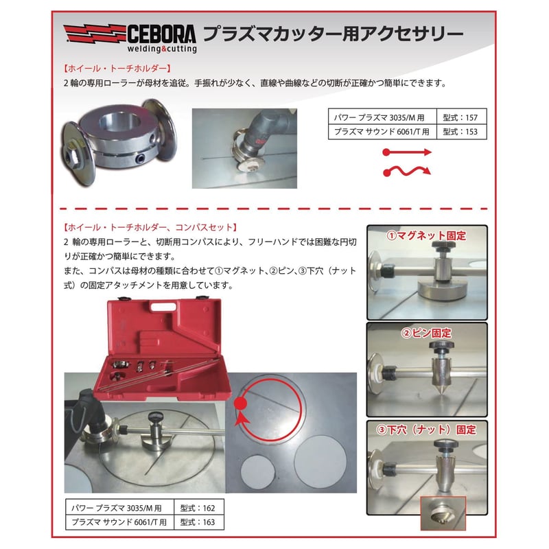 チェボラ パワープラズマ3035/M [インバーター式 エアープラズマ 
