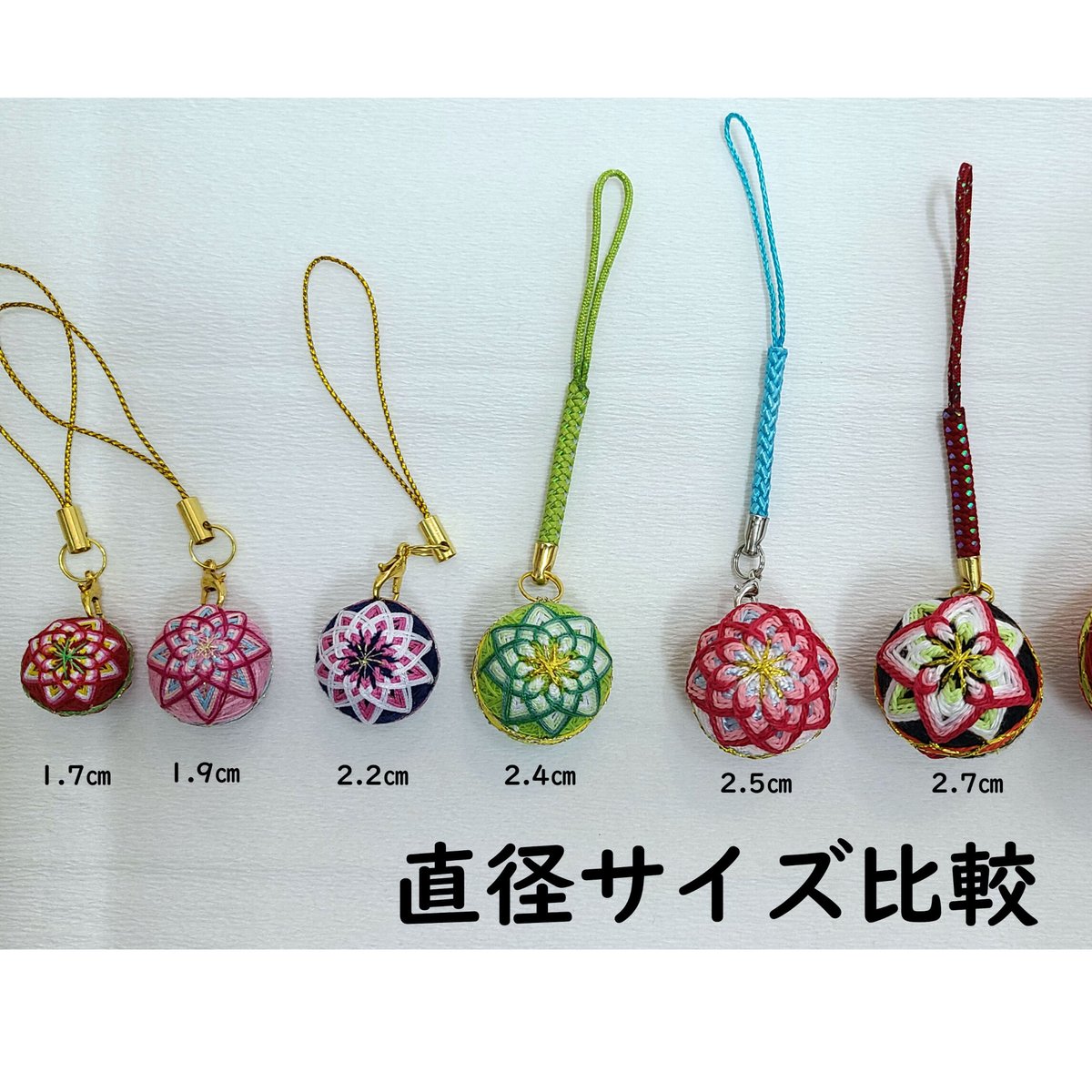 ミニてまり（濃紺土台-直径約2.2㎝） | 日本てまりの会ｵﾝﾗｲﾝｽﾄｱ