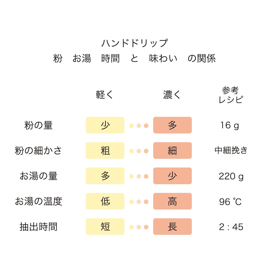 5e60a72a68c462235f02ad40