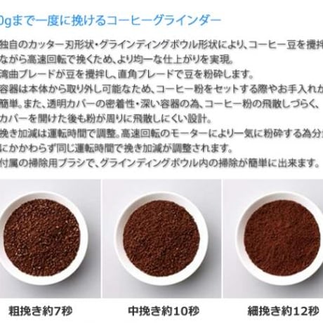 【Russell Hobbs】コーヒーグラインダー 7660JP