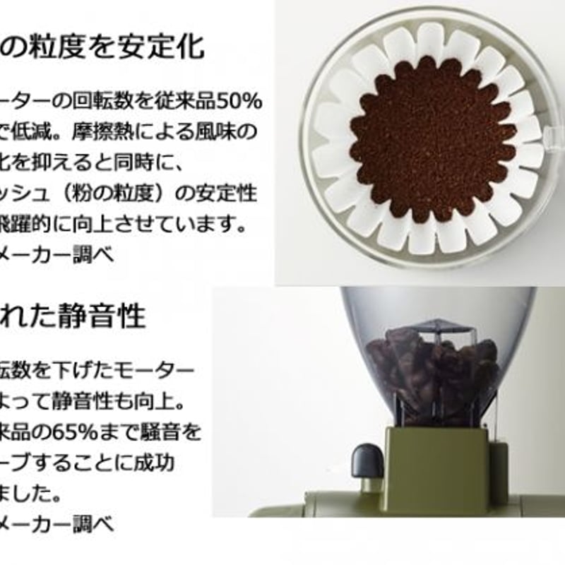 カリタ 電動コーヒーグラインダー NEXT G アーミィグリーン KCG-17A 31-f2mtTJcL.jpg_BO30,255,255,