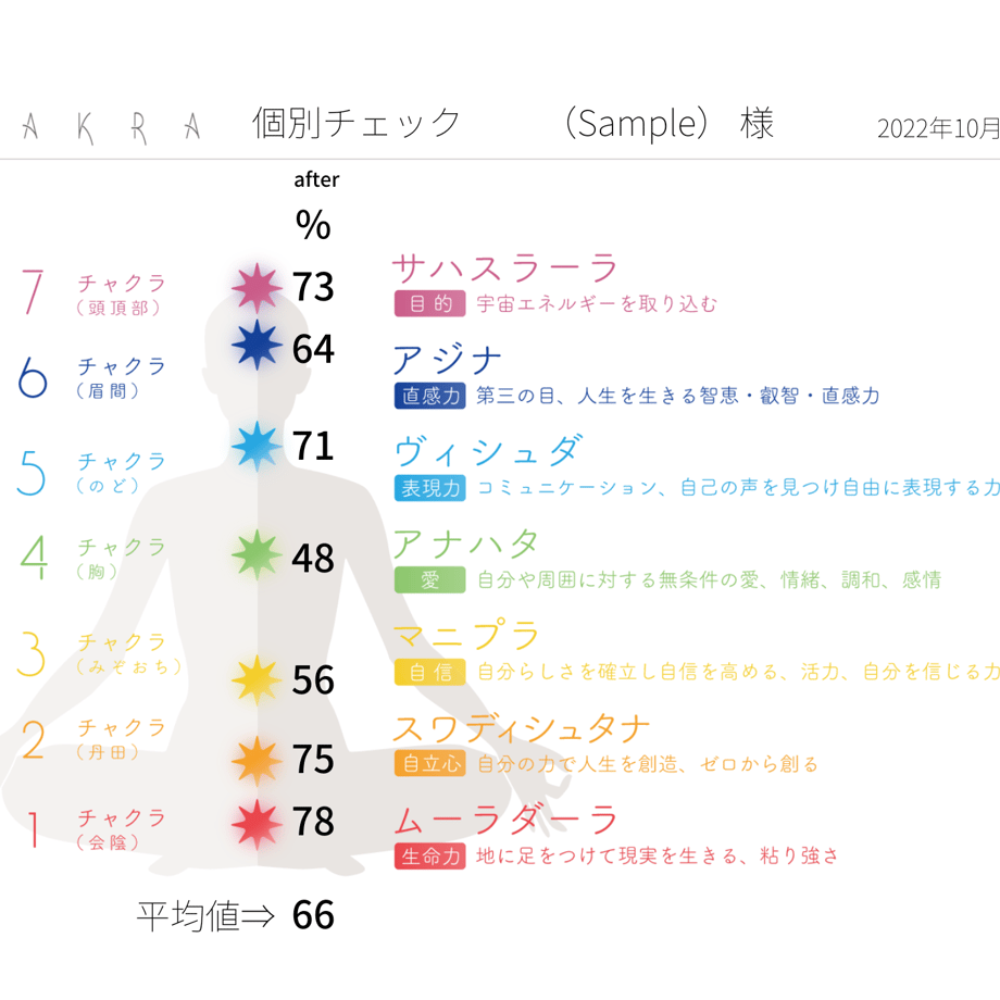 67f3adb51c72b4e78880d7fa