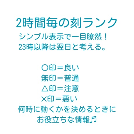”とき”を味方につける！「時運・ときむすび暦」〈基礎運カレンダー〉