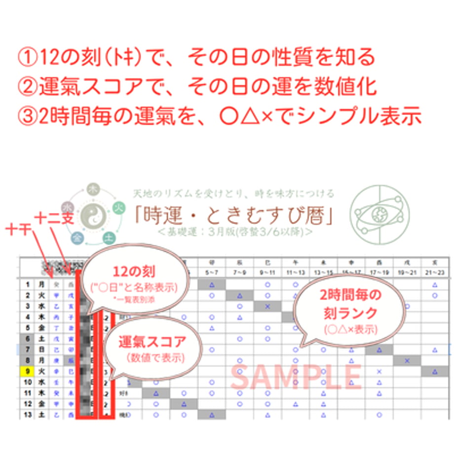 6a06da2073db3d334badd225
