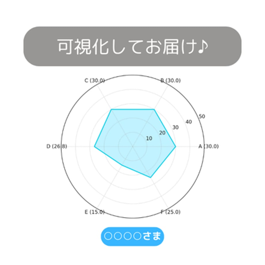 686e562edf877450d7093e8d