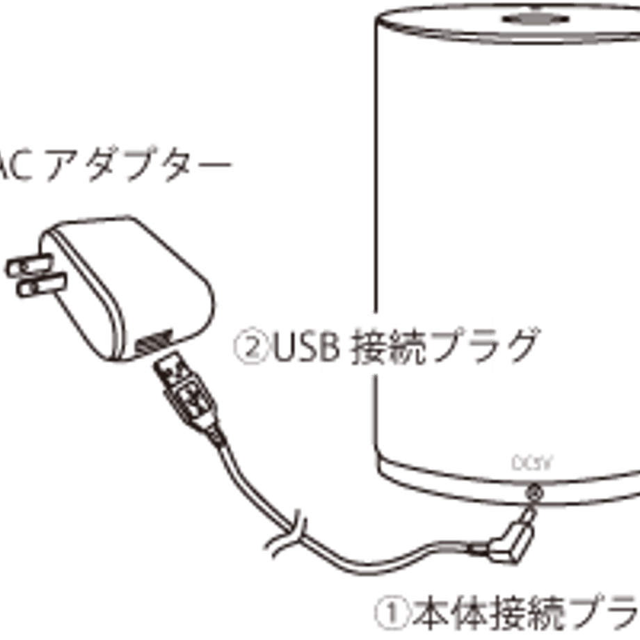 5d6462ec851b2f18863f5113