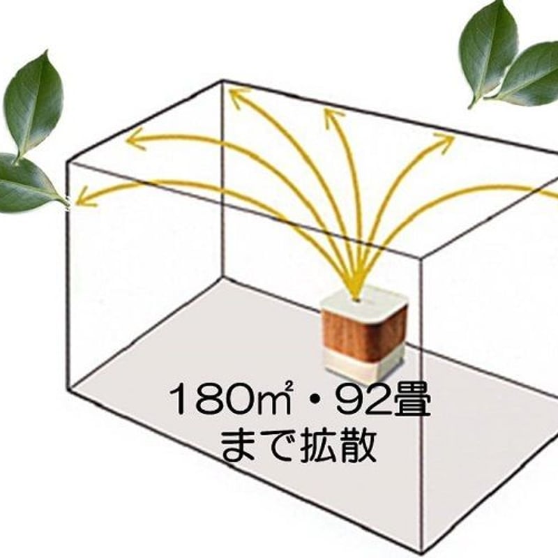 ココチアロマ | 業務用アロマディフューザー | jwurgraces