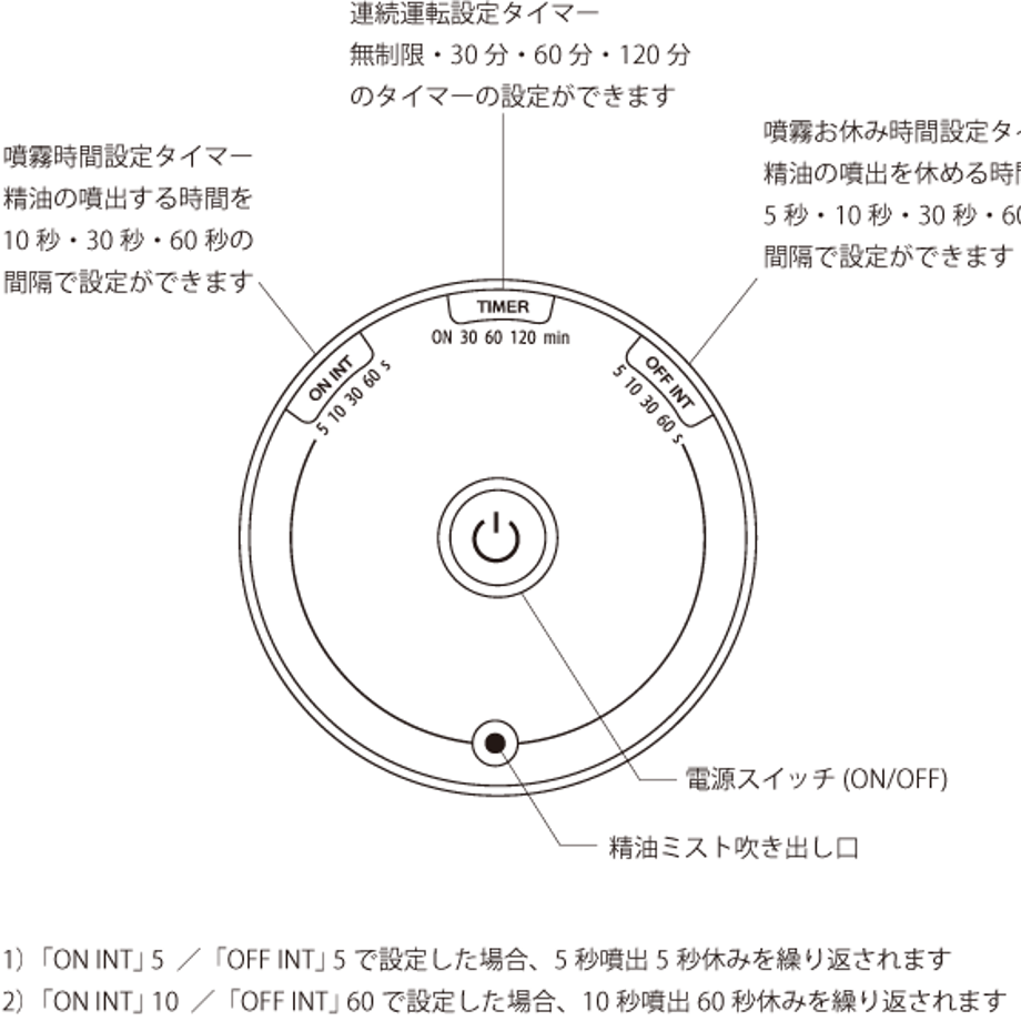 5d6462ec851b2f18863f5113