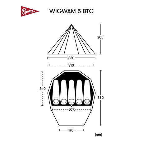 【SPATZ】Wigwam 5  BTC