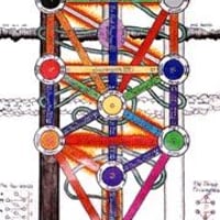 トートタロットパスワーキング講座＊全10回zoom