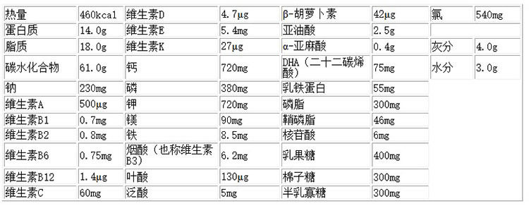 6罐包邮海运】日本直邮日本本土森永二段2段800克| 日本精品屋