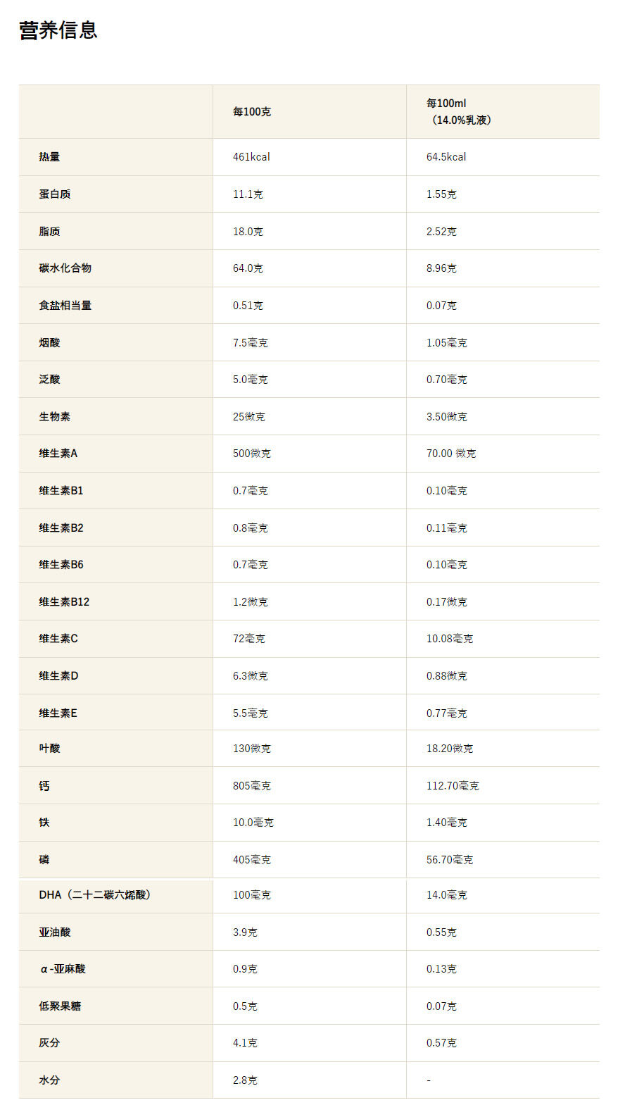 中軽量棚ＭＬ型（２５０ｋｇ／段・単体・Ｈ１５００ｍｍ・４段） ＭＬ