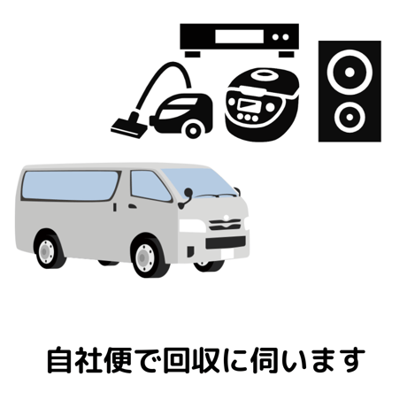 【東京都練馬区対象】小型家電リサイクル回収　音響機器（小）