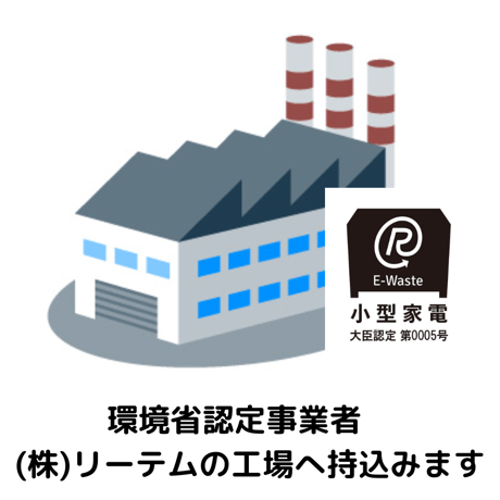 【東京都練馬区対象】小型家電リサイクル回収　キッチン家電（小）