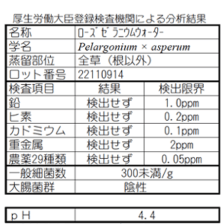KENSO ハーブウォーター ローズゼラニウム 200 mL｜無農薬・国産ハーブ蒸留水／敏感肌にもやさしい化粧水