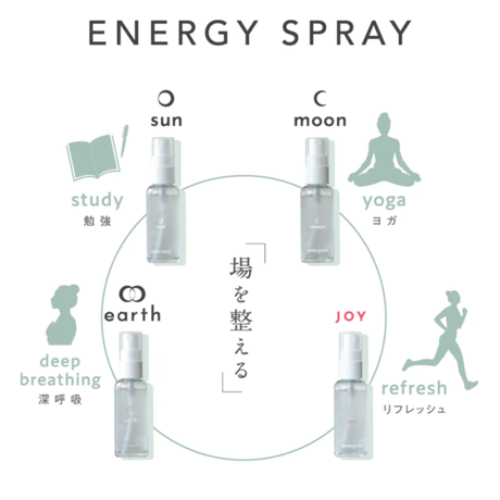 aroma-pathi エナジースプレー JOY 50 mL｜気分を切り替えるアロマミスト