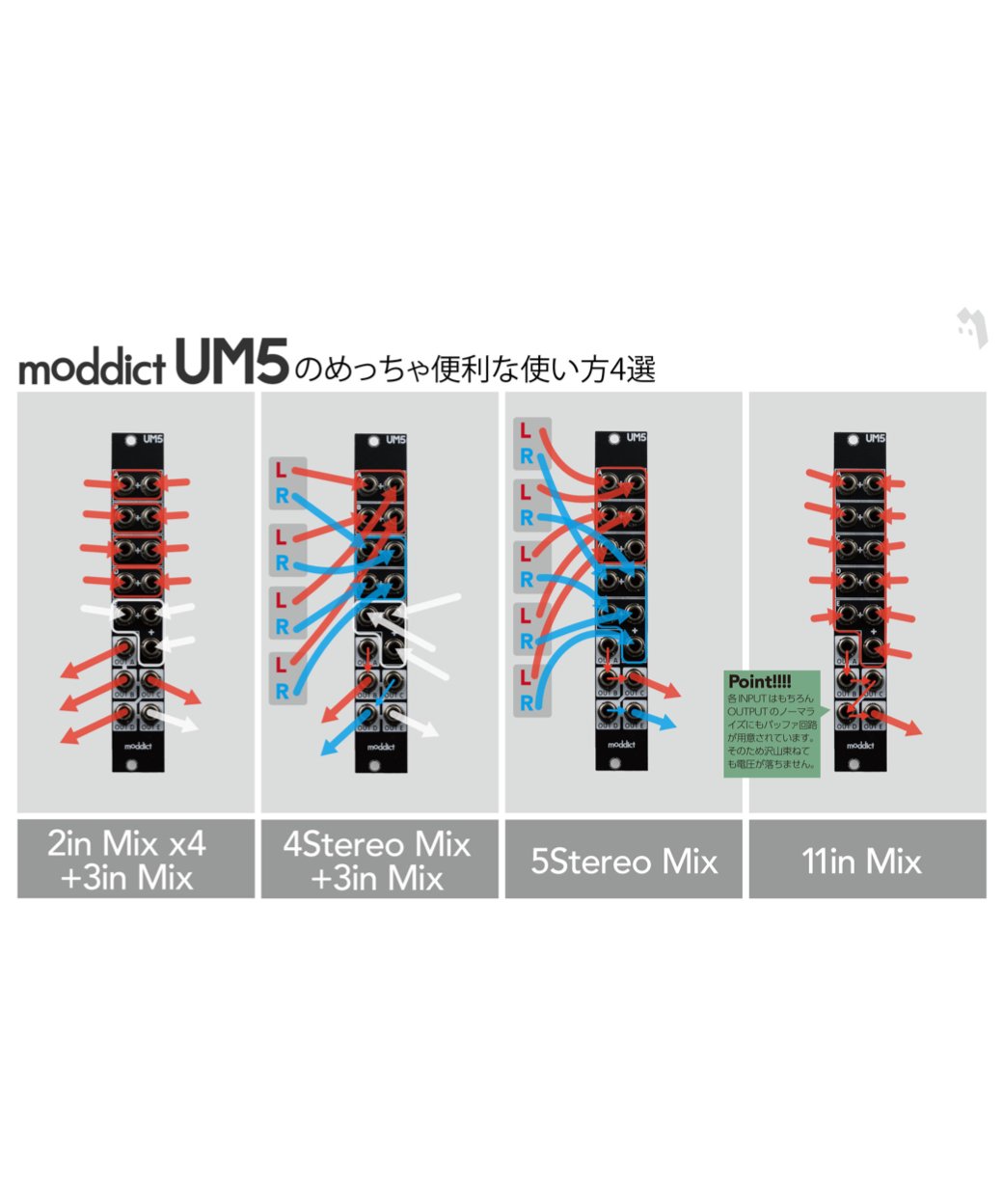 【moddict】UM5 [5set Unity Mixer]　その２ UM5 Black [5set Unity Mixer] | moddict webshop