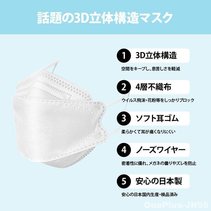 超冷感マスク 日本製 30枚 個包装 マスク 不織布マスク 夏マスク