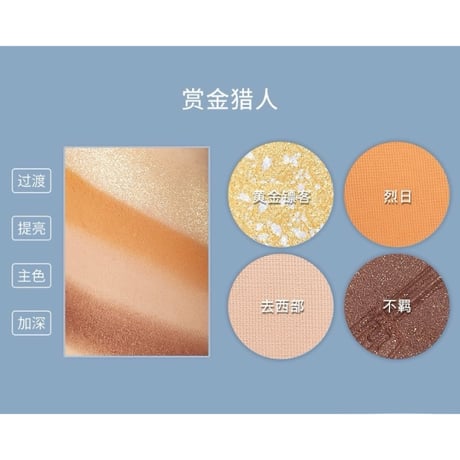 Girls Crush Adventure Game 4 Color Eyeshadow Palette