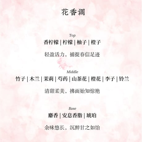 KAZE × 魔道祖師 "花緒系列" 香雰噴霧 (ボディミスト) 試供品サイズ