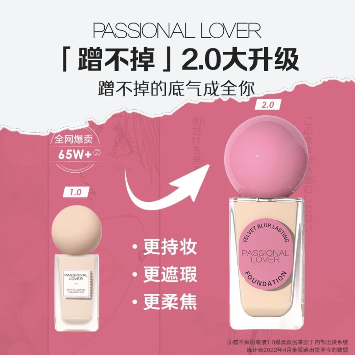 Passional Lover × NANA 