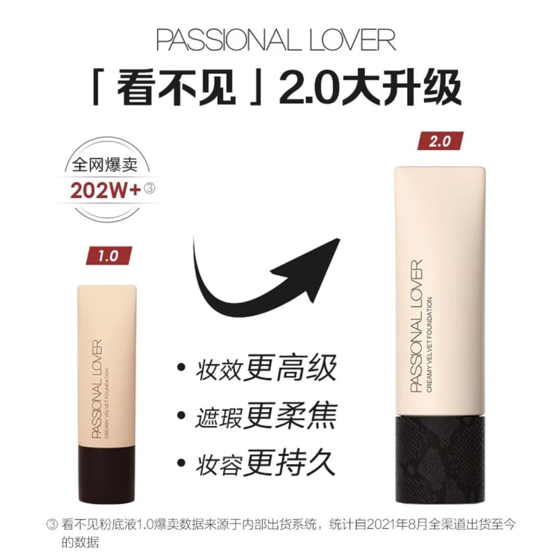 Passional Lover × NANA 